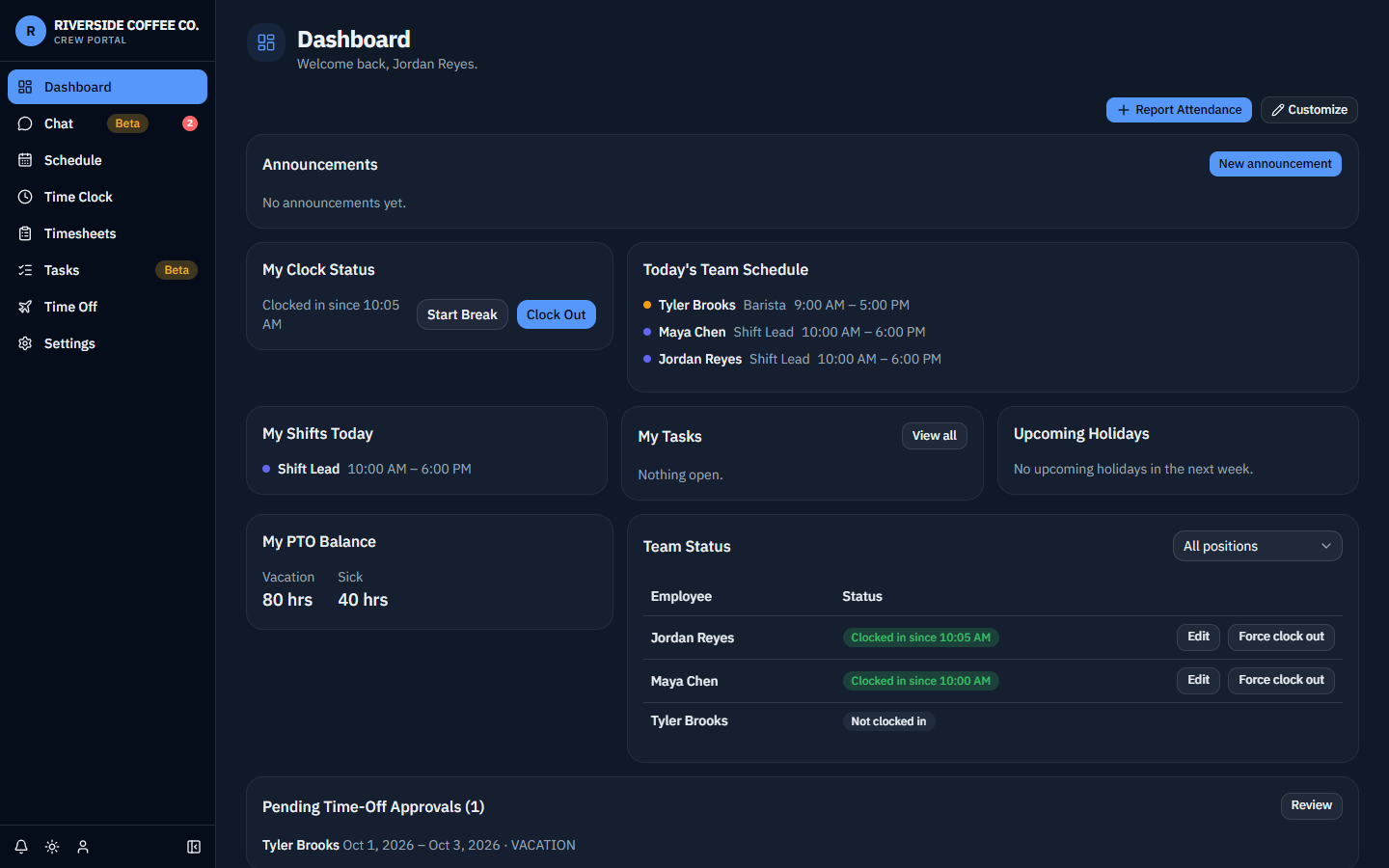 Shifti dashboard showing today's shifts, live team clock-in status, and PTO balance